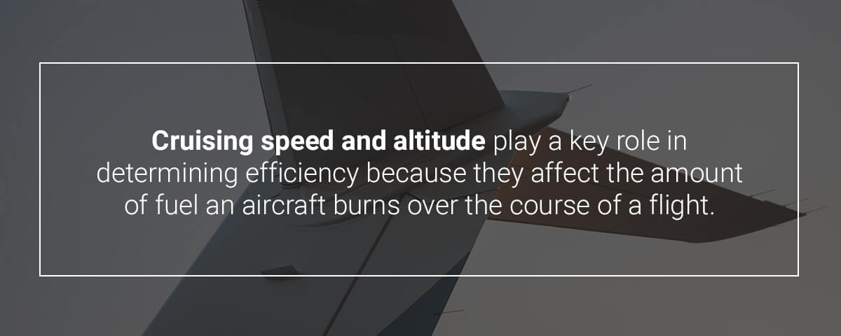 turboprop vs jet efficiency