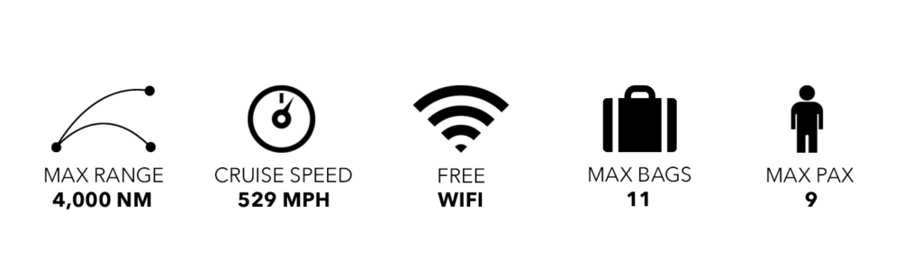 Challenger 605 Specifications