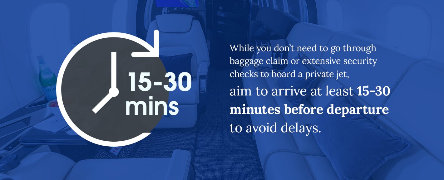Private jet cabin with large clock icon labeled "15–30 mins"; arrive 15–30 minutes before departure to avoid delays.